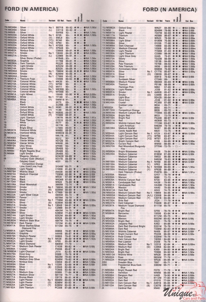 1989-1994 Ford Paint Charts Autocolor 12